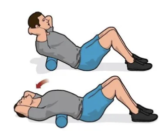 izteg hrbtenice z valjem zakaj ne pomaga anteriorni nagib medenice